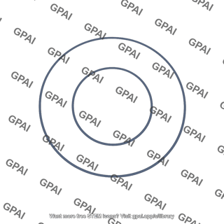 Concentric rings