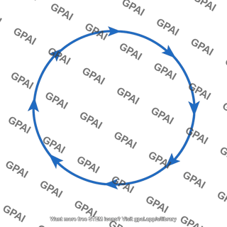 Electric field line concentric reversed