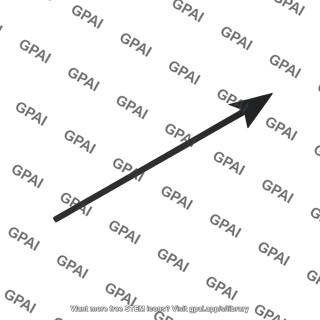 Velocity vector direction 1