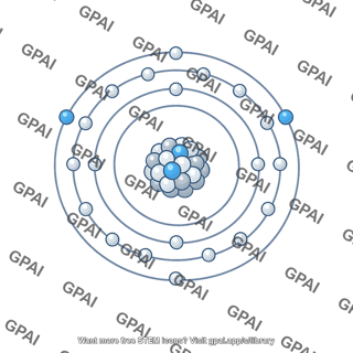 Stylized atom