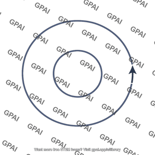 Concentric circular loop outer