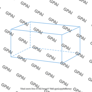 Gaussian surface box