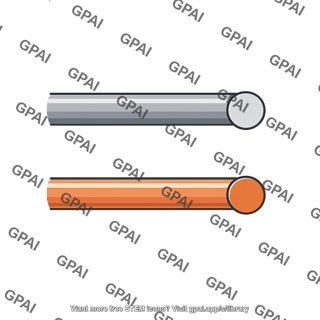 Long straight wire circular cross section