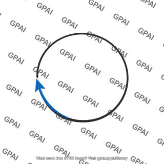 Amperian loop counterclockwise