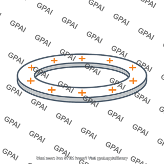 Flat ring differential element