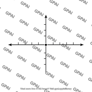 Coordinate system