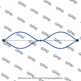Standing wave on string second harmonic