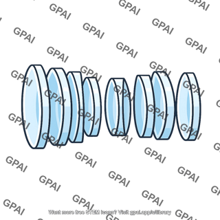 Compound lens system