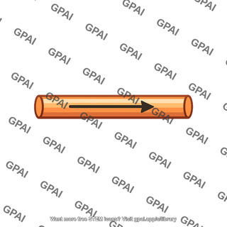 Current carrying wire segment