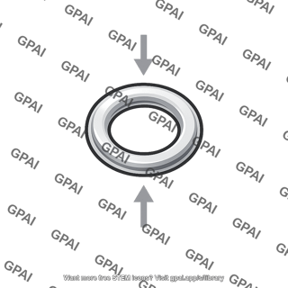 Metallic ring compression