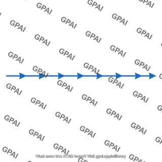 Magnetic field line solenoid interior