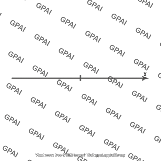 Horizontal x axis