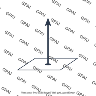 Area vector