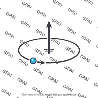 Magnetic dipole moment orbital