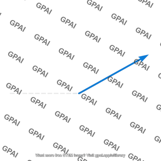 Backward ray extension