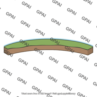 Earth surface