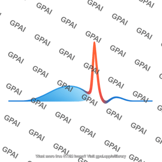 End plate potential trace suprathreshold