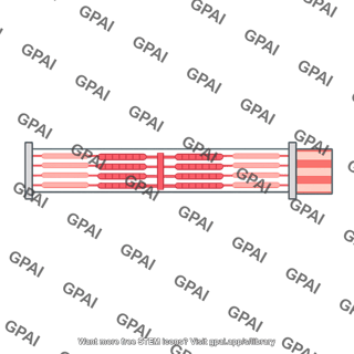 Sarcomere added