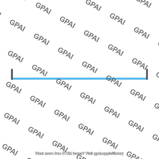 Horizontal reference line