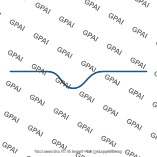Inhibitory postsynaptic potential