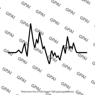 Qrs complex bizarre