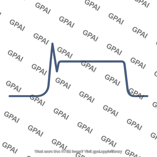 Action potential depolarized
