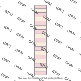 Ocular dominance stripe