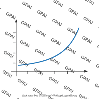 Line graph