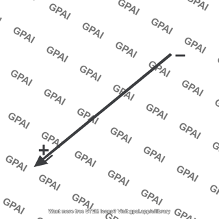 Lead ii axis