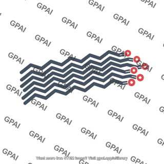 Fatty acid chains
