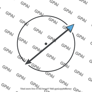 Lead avr axis