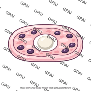 Giant cell capsule