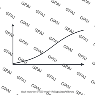 Venous return curve upward variant
