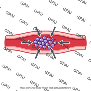 Capillary plasma colloid osmotic pressure