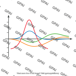 Coordinate system with curves