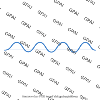 Slow wave potential