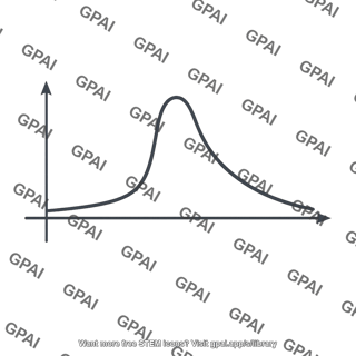 Sinus nodal action potential