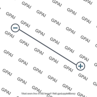 Lead iii axis