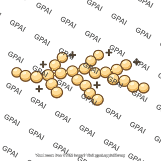 Dextran positive