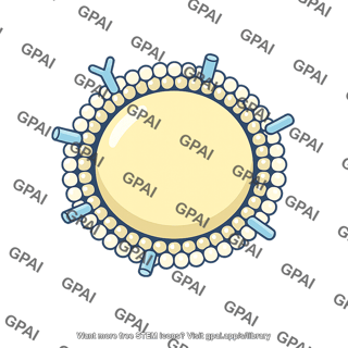 Blood lipoprotein
