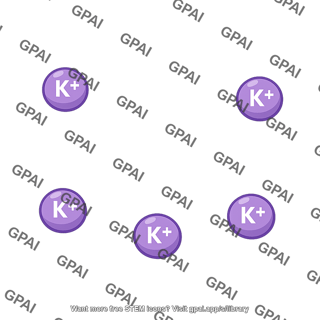 Hypokalemia low potassium cluster