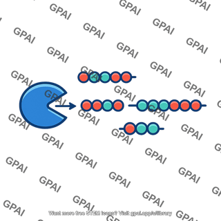 Angiotensin system