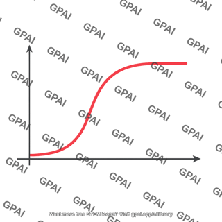 Sigmoidal curve