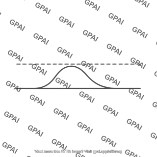 End plate potential trace subthreshold