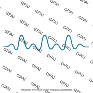 Pressure oscillation waveform