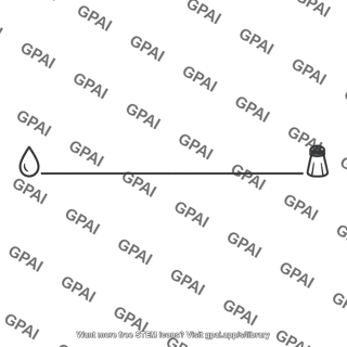Droplet and salt shaker line