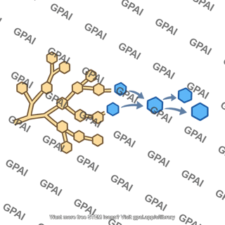 Glycogenolysis