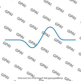 Alveolar pressure curve