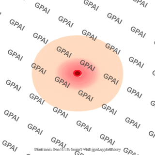 Wound puncture