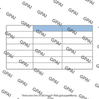 Blank table template